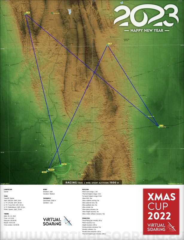 Briefing Map / Xmas Cup 2022